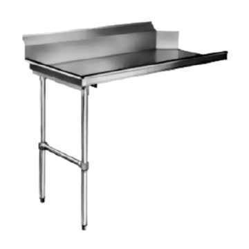 Clean Dishtables