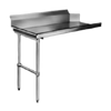 Clean Dishtables